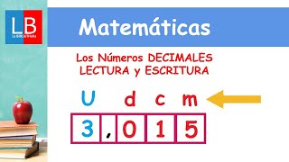 Los Números DECIMALES LECTURA y ESCRITURA ✔👩‍🏫 PRIMARIA [upl. by Lukas]