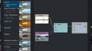 Lightworks Tutorial 16  How to Rotate An Image  Advanced Tutorial [upl. by Ahgiel]