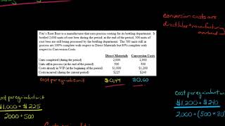 Process Costing Weighted Average Method Example [upl. by Emiaj]