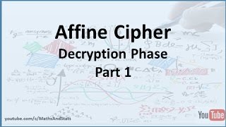 Affine Cipher Decryption Phase  Part 1 [upl. by Aryaz]