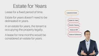 Leasehold Estates  Estates in Land 55 [upl. by Lesya]