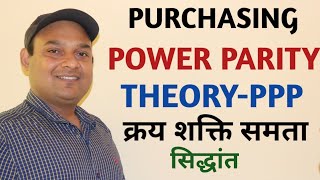 PURCHASING POWER PARITY PPP THEORY  PPP THEORY FOR EXCHANGE RATE DETERMINATION [upl. by Acinomahs]