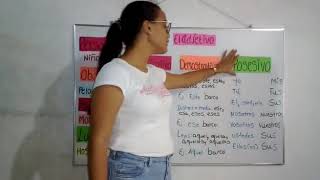 Clases de adjetivos calificativos demostrativos y posesivos [upl. by Bowra]