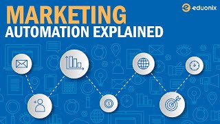 Marketing Automation Explained  Eduonix [upl. by Leanna]