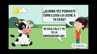 Circuito productivo de la leche [upl. by Season457]