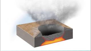 14 12 Caldera Formation [upl. by Chucho]