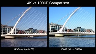 4K vs 1080P Side by Side Comparison [upl. by Markman]