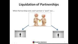 Financial Accounting Piecemeal Liquidation Theory Explained [upl. by Demetri746]