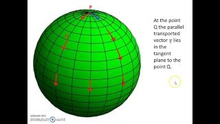 Parallel Transport of a Vector [upl. by Jansson]