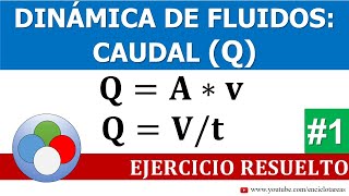 EJERCICIO RESUELTO DE CAUDAL  PARTE 1 [upl. by Adlei]