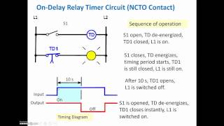 On Delay amp Off Delay Tutorial PLC Programming amp Ladder Logic [upl. by Rednijar788]