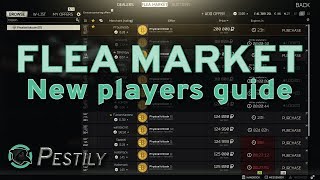 Flea Market  New Players Guide  Escape from Tarkov [upl. by Brouwer]