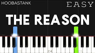 Hoobastank  The Reason  EASY Piano Tutorial [upl. by Lenahc326]