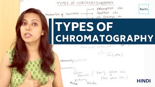 Types Of Chromatography [upl. by Gustin]